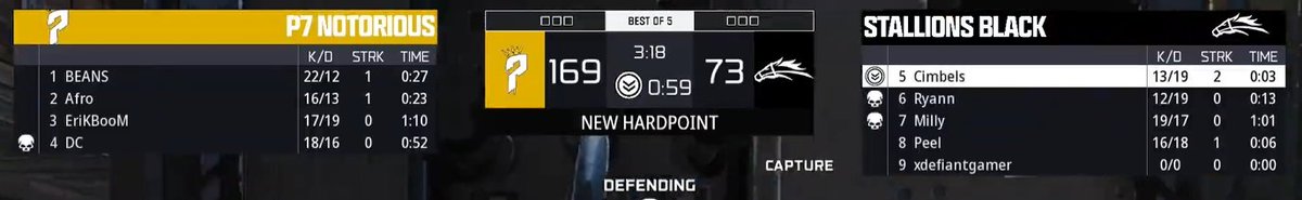 CDC Intel @ Dreamhack tweet media