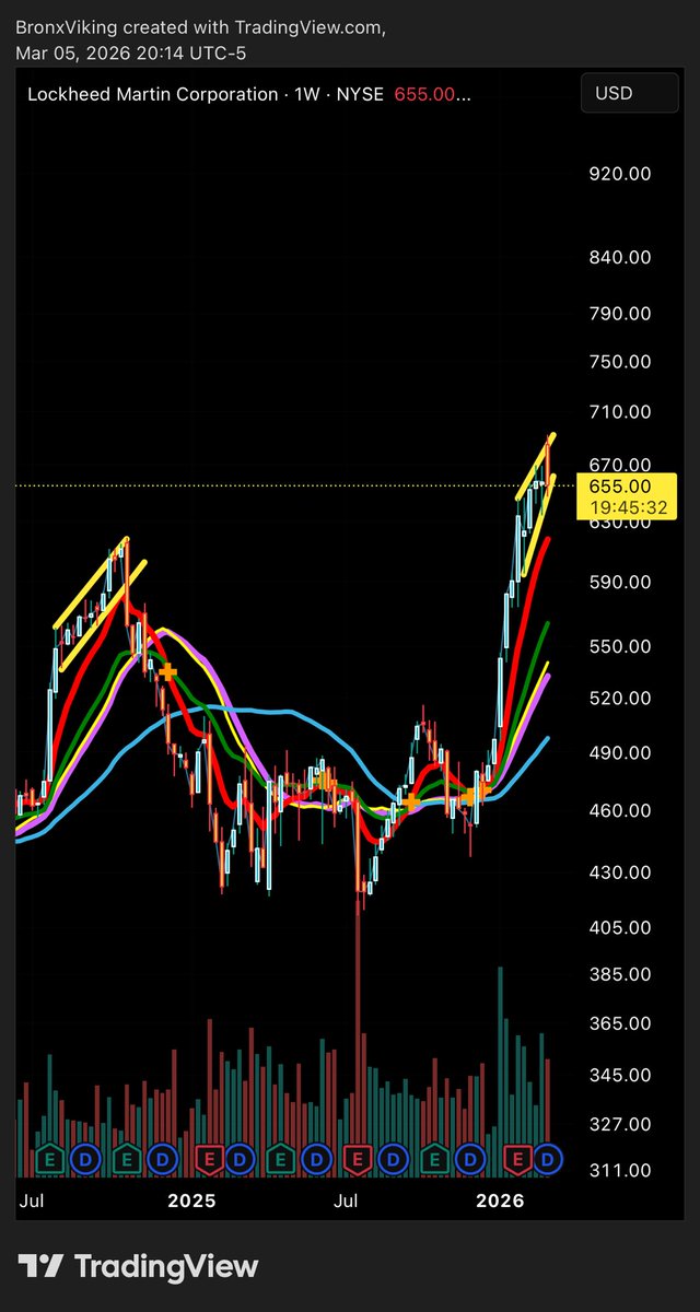 TheBronxViking tweet media