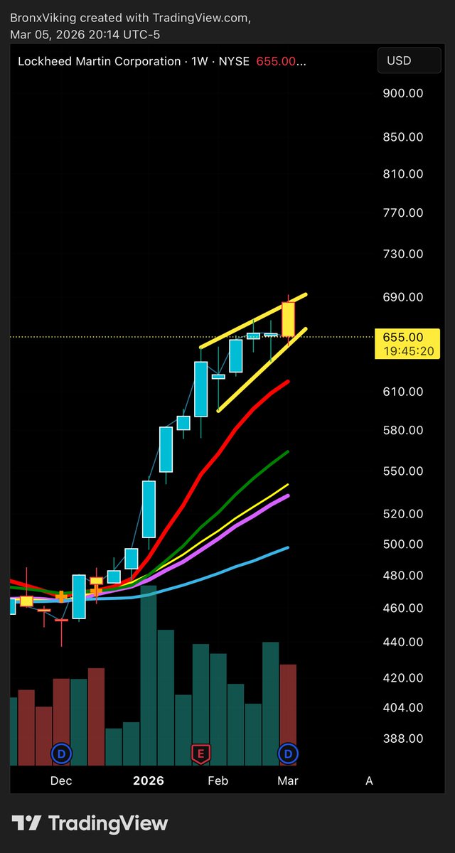 TheBronxViking tweet media