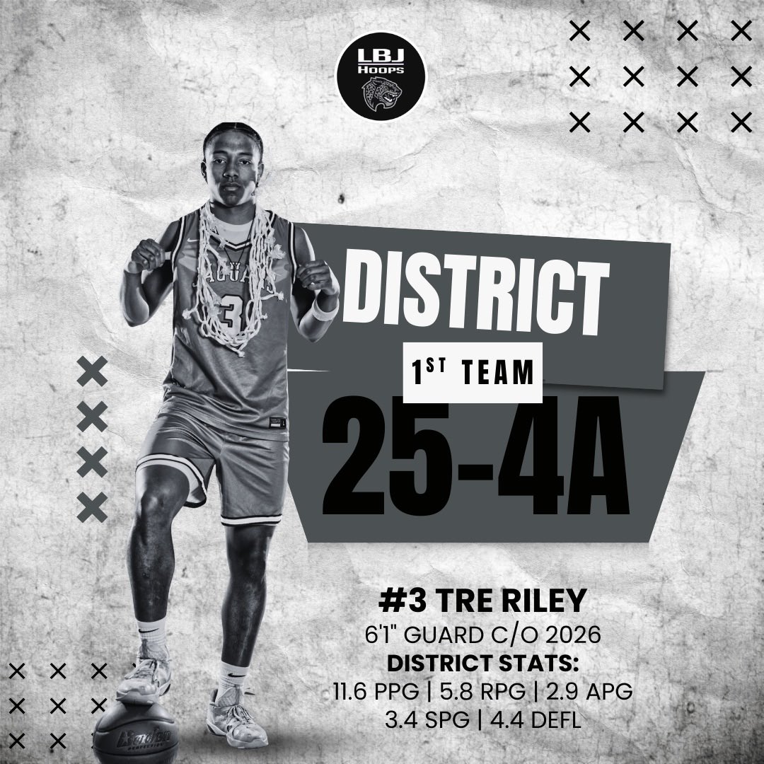 LBJ Jaguars Boys Basketball tweet media