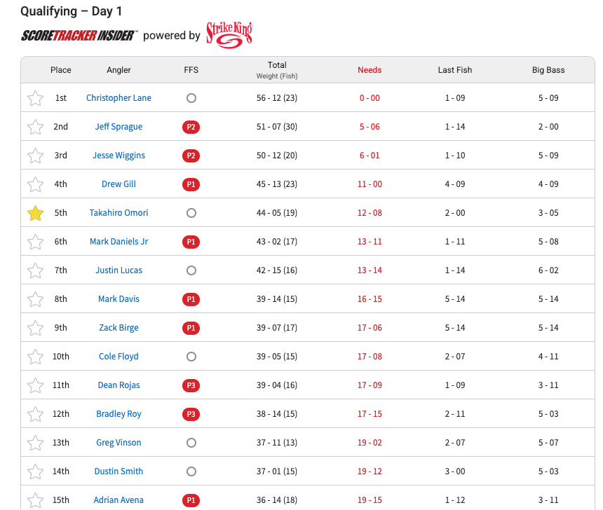 秘密のアマケンノート tweet media