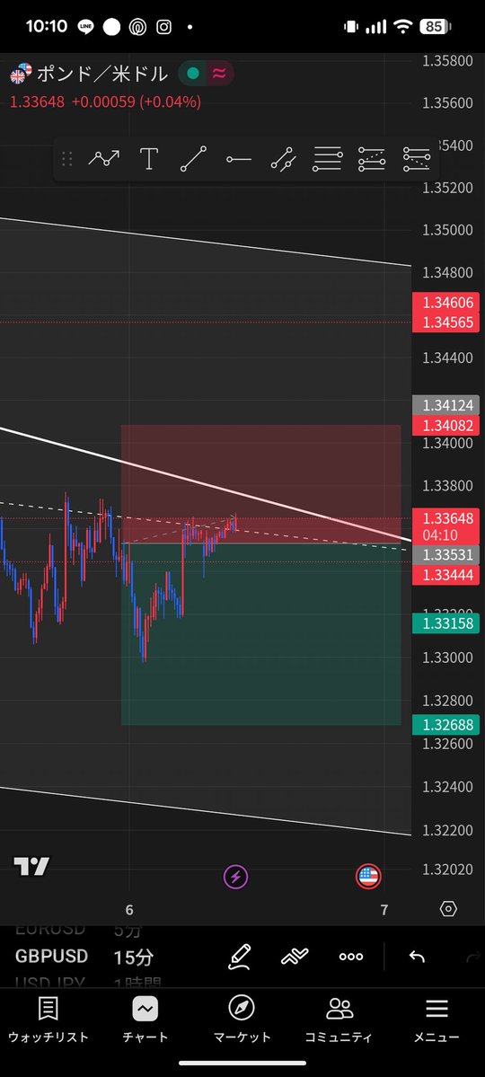 マサキ@FX tweet media