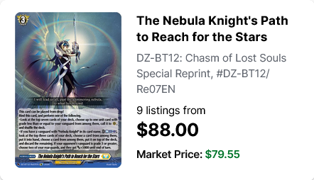 Vanguard Market Watch tweet media