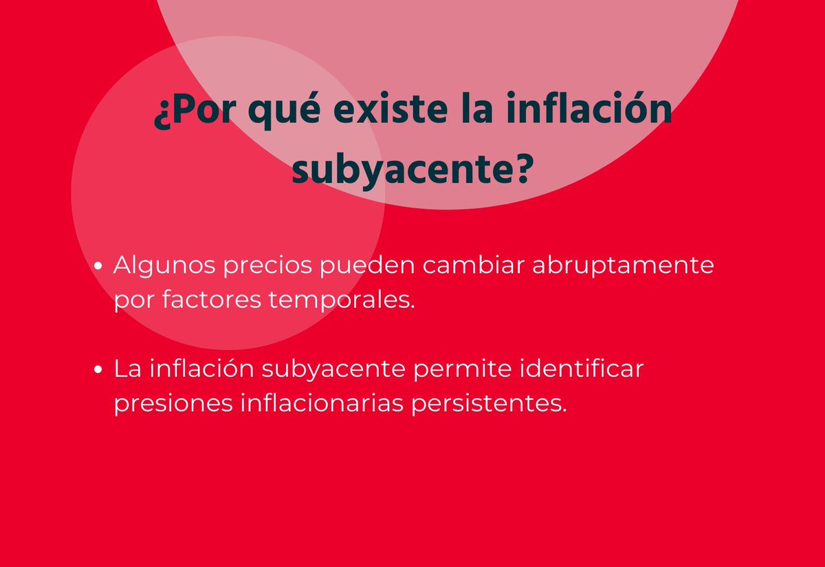 COPADESGT's tweet photo. Inflación subyacente 📊

#Economia #inflacion #Análisis https://t.co/Lr0V8eTaxK
