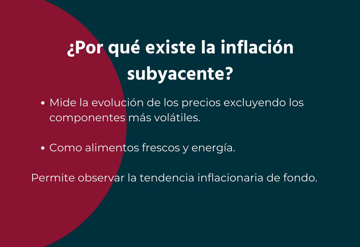 COPADESGT's tweet photo. Inflación subyacente 📊

#Economia #inflacion #Análisis https://t.co/Lr0V8eTaxK