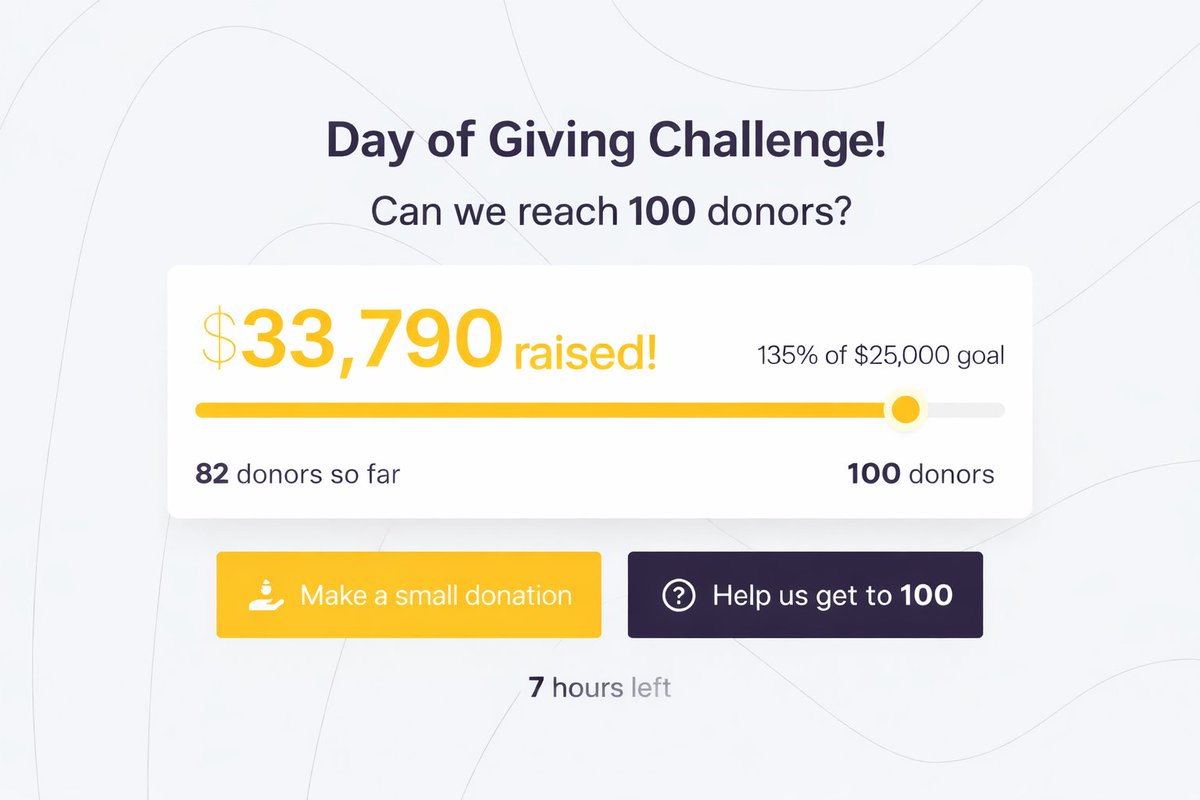 Killinger Foundation tweet media