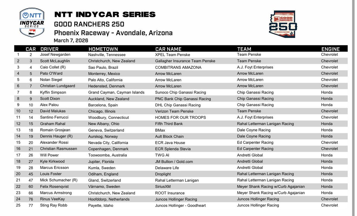 Bob Pockrass tweet media