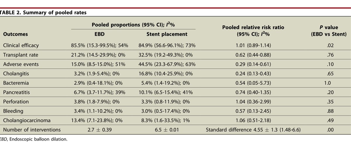 Achintya Singh, MD tweet media