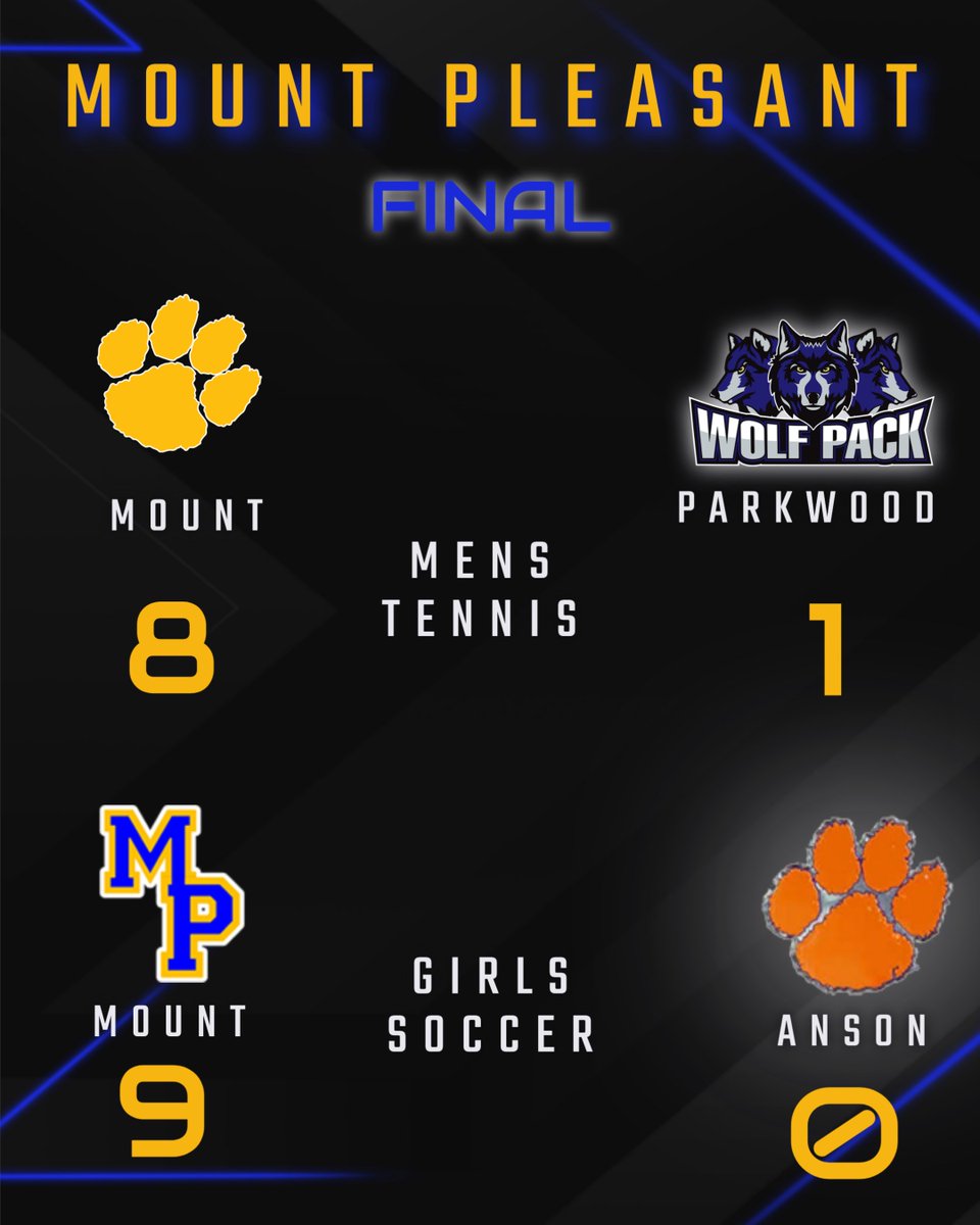 Mount Pleasant Athletics tweet media