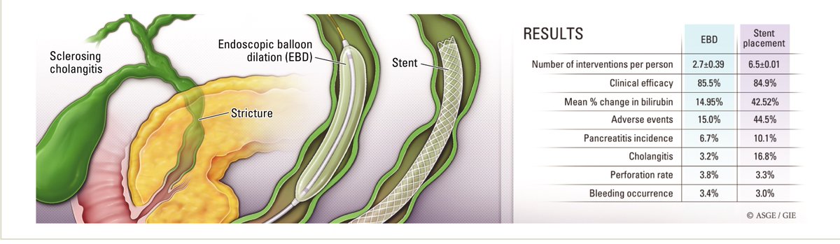 Achintya Singh, MD tweet media