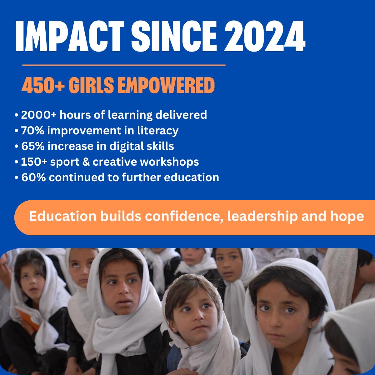 ACSA83081981's tweet photo. Empowering girls through education is not just an investment in individuals — it is an investment in stronger communities and a better future.

#EducationDesFilles #FillesRefugiees #EducationPourTous #AutonomisationDesFemmes #FillesAfghanes #ACSA https://t.co/57JlqTsVKK
