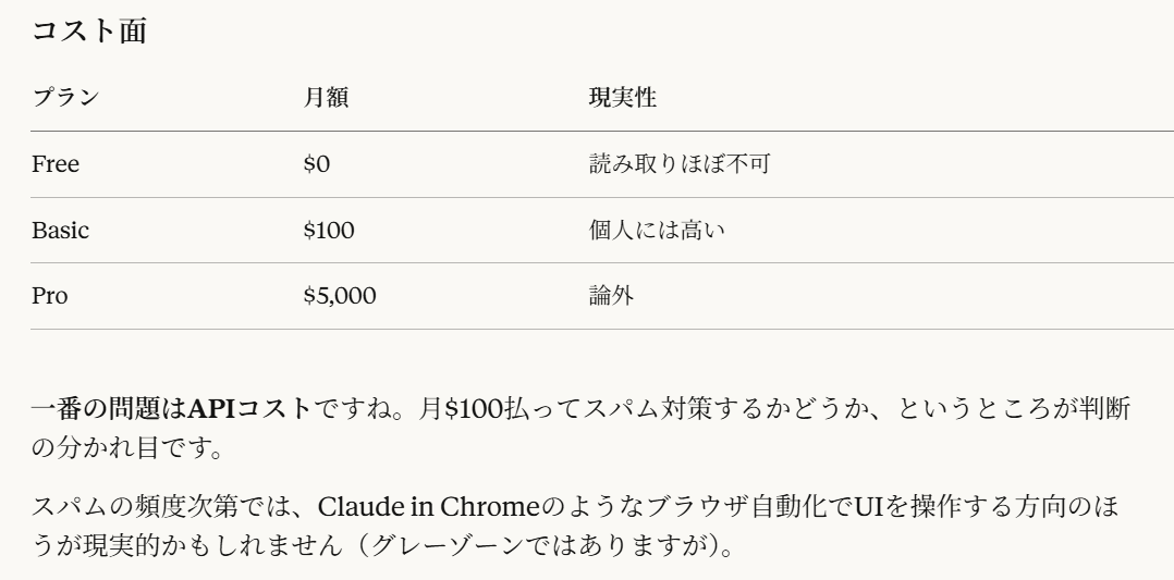 API契約してClaudeあたりに作られれば、自動ブロックツールくらいは