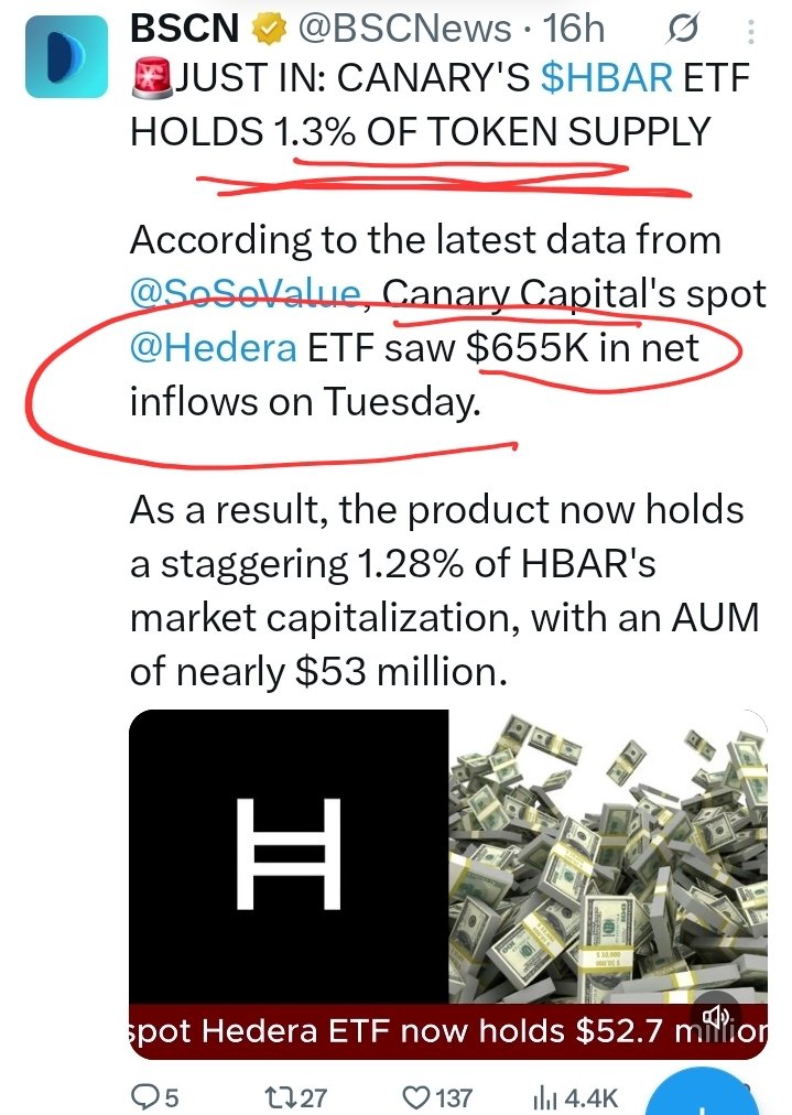 trexia69's tweet photo. #HEDERA $HBAR SPOTETFS are quietly ACCUMULATING REGARDLESS OF MARKET conditions  !!! #VANGUARD #CANARYCAPITAL https://t.co/5IoYtuhOT5