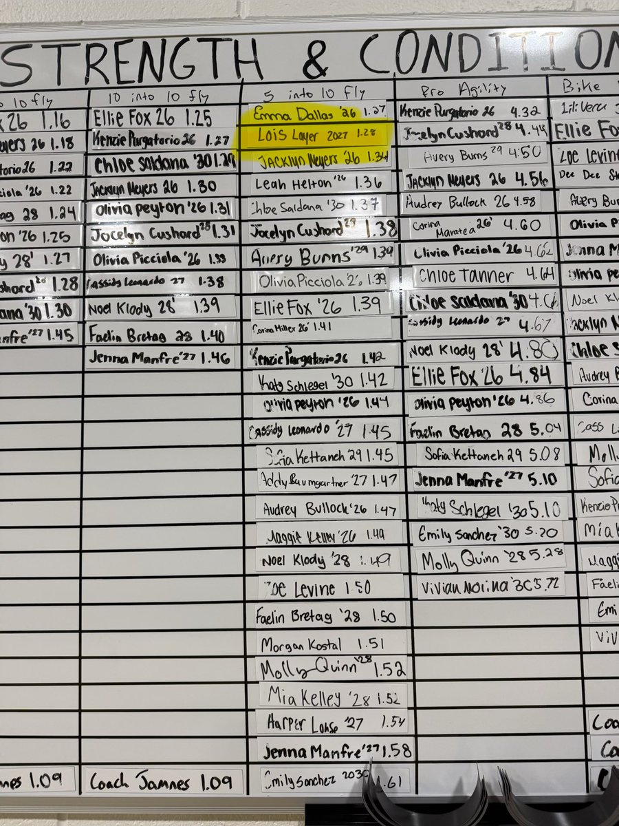 Lois Layer tweet media