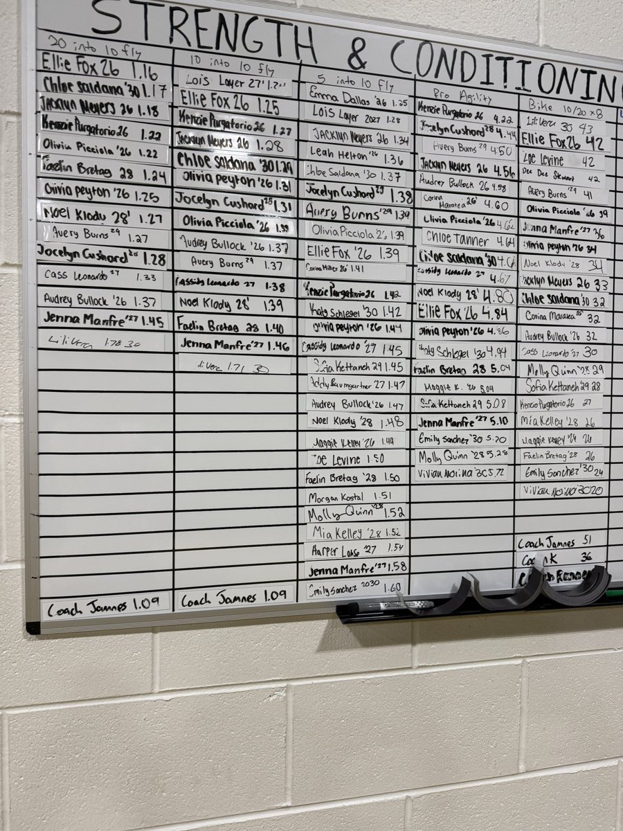 Lois Layer tweet media