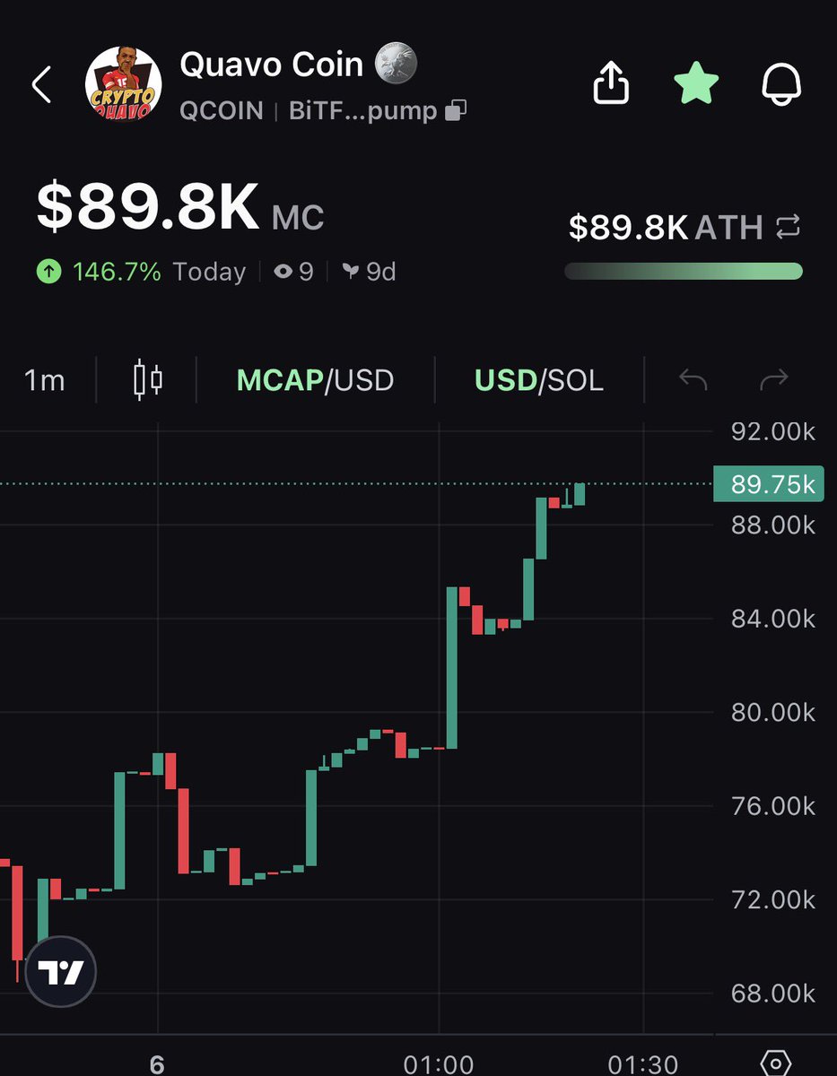 QuavoCoin tweet media