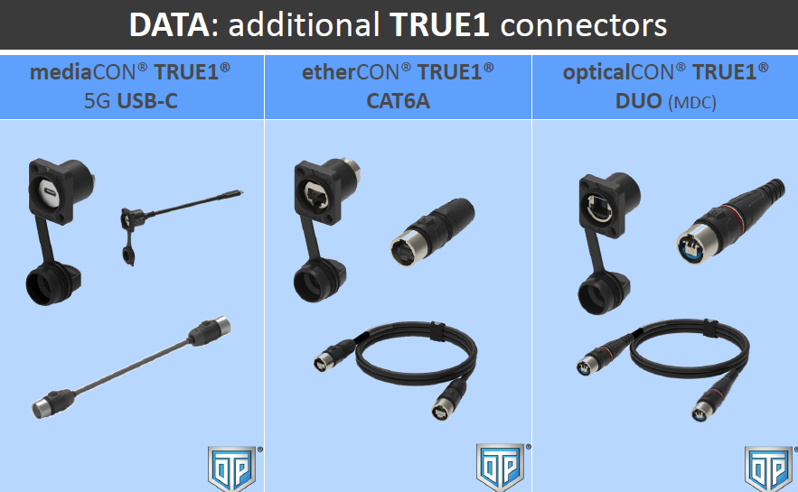 お待たせしました！ブログ第五弾です！ 前回ご紹介した新データ