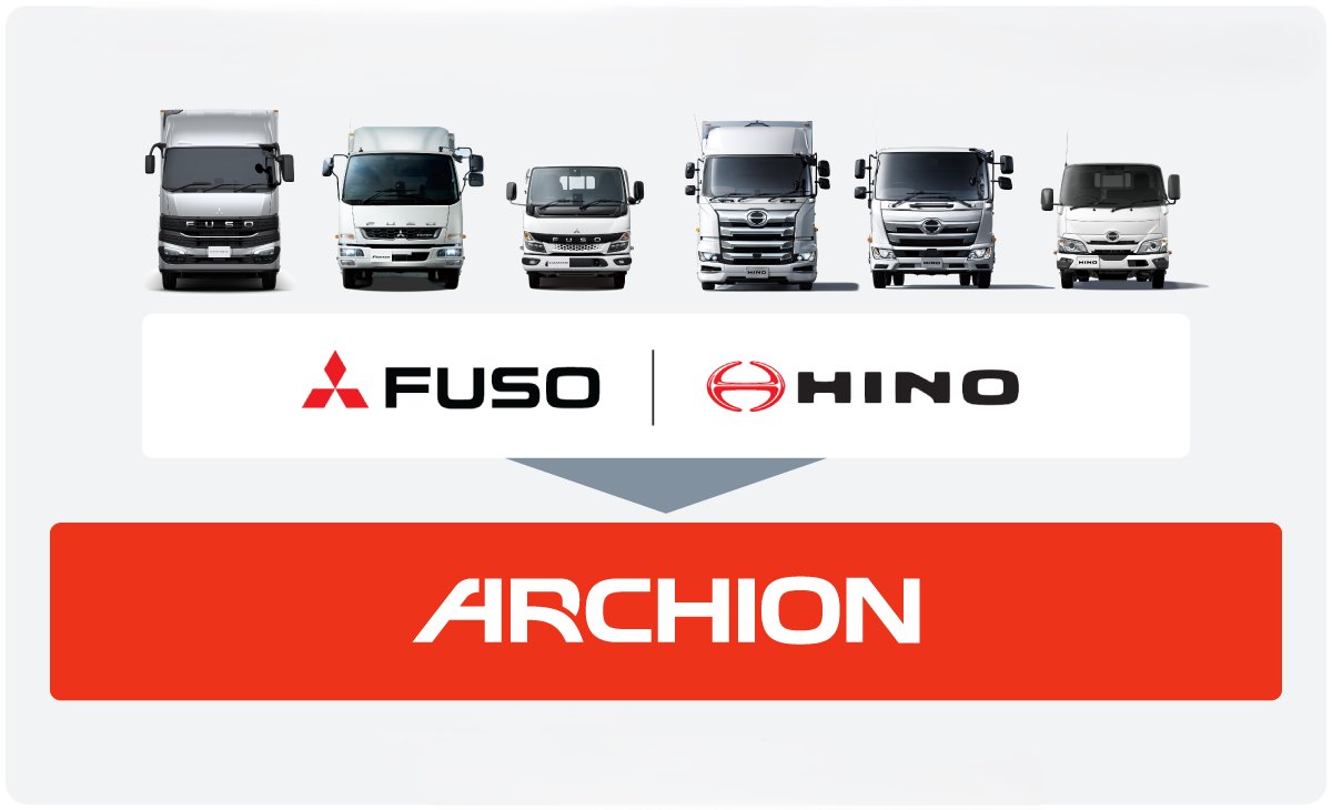 【上場決定】日野・三菱ふそう統合の「ARCHION」2026年4月に東証プライムへ
mag.minkabu.jp/companys-featu…

トヨタとダイムラートラックも加わった「日独4社の連携」により、社会課題の解決や次世代の技術開発を加速。各社の強みを結集した、新たな事業体制が始動する。〈PR〉