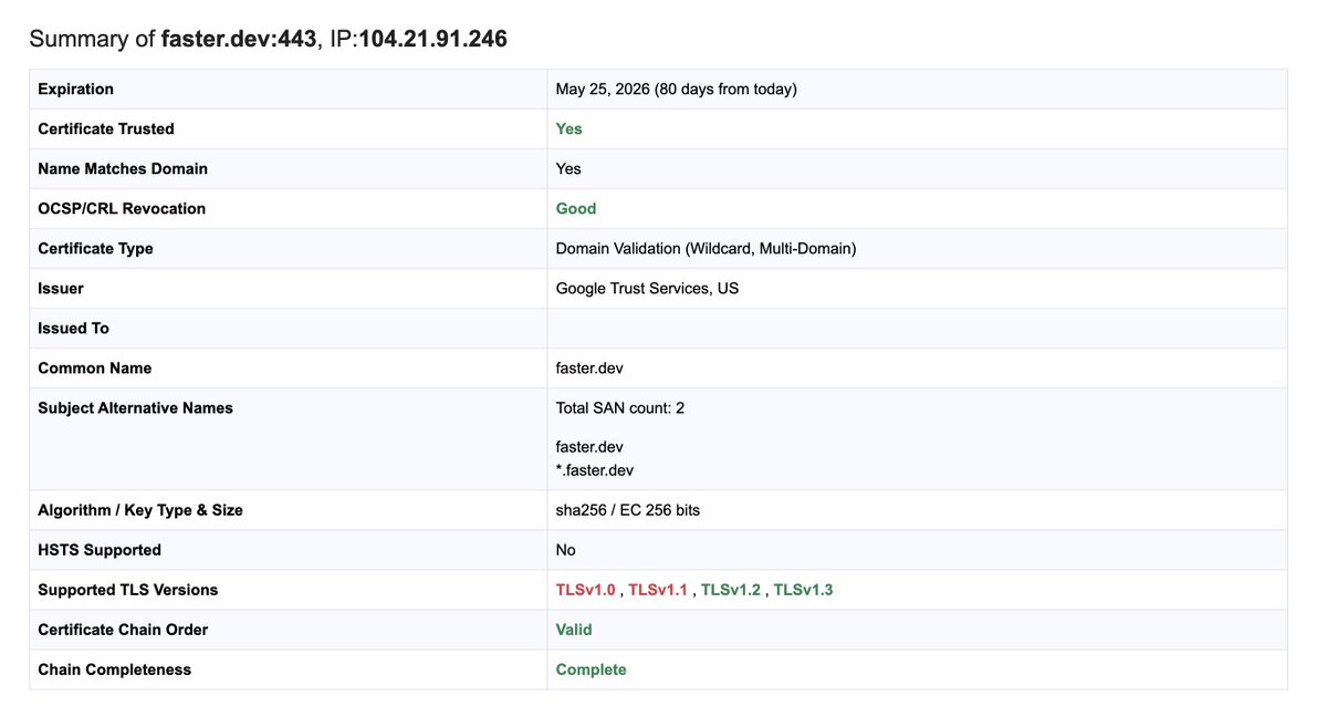 Aaron Francis tweet media