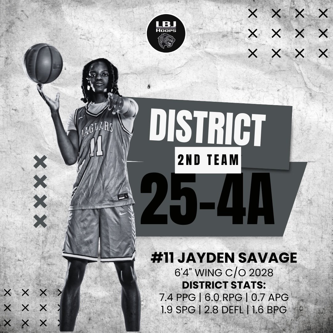 LBJ Jaguars Boys Basketball tweet media