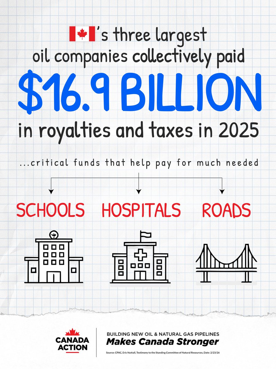 OilsandsAction's tweet photo. Canadian oil and natural gas production is an irreplaceable part of our national prosperity.

The world is asking for more Canadian energy, let’s become the best place on earth for new job-creating investment. https://t.co/QdvVvDn9gA