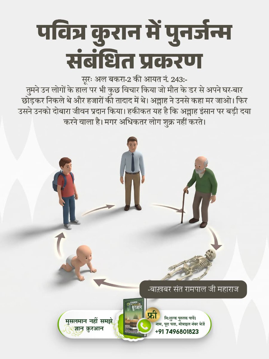 #कुरानमें_अल्लाहकबीर_का_जिक्र
पवित्र कुरान में पुनर्जन्म संबंधित प्रकरण

सूरः अल बकरा-2 की आयत नं. 243:-

तुमने उन लोगों के हाल पर भी कुछ विचार किया जो मौत के डर से अपने घर-बार छोड़कर निकले थे और हजारों की तादाद में थे। अल्लाह ने उनसे कहा मर जाओ। फिर उसने उनको दोबारा