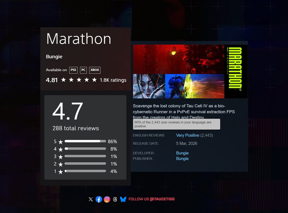 Marathon Bulletin tweet media