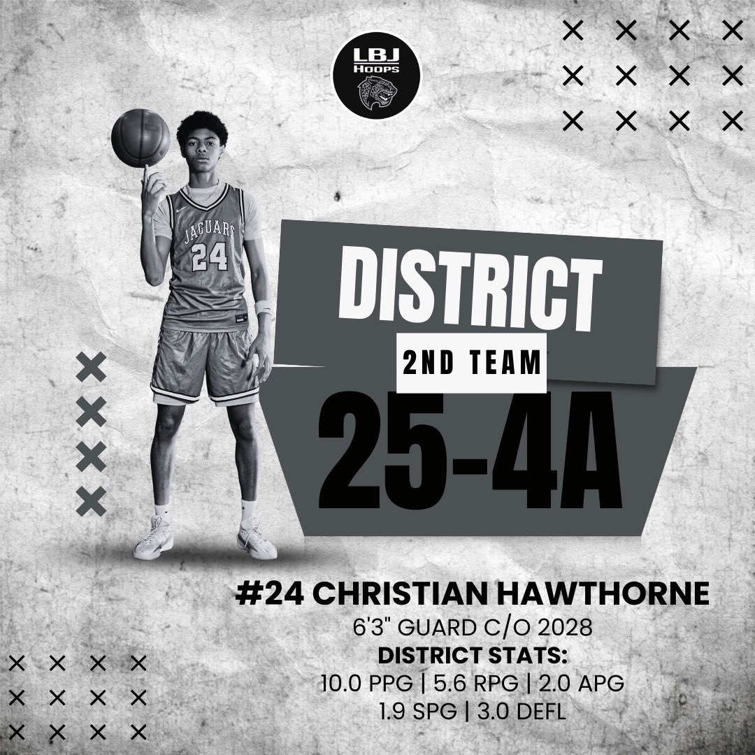 LBJ Jaguars Boys Basketball tweet media