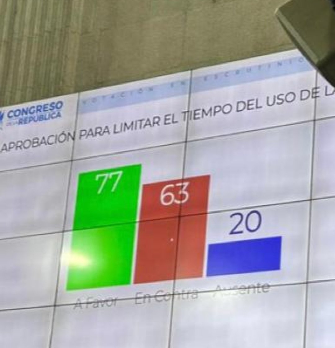 vozdeltuit's tweet photo. Acá se puede sacar la matemática. A la oposición le faltan 4 votos para para llegar a 81. Al oficialismo 18. Ninguno llega por ahora a colocar magistrados a la @CC_Guatemala https://t.co/hONtvbi1gv