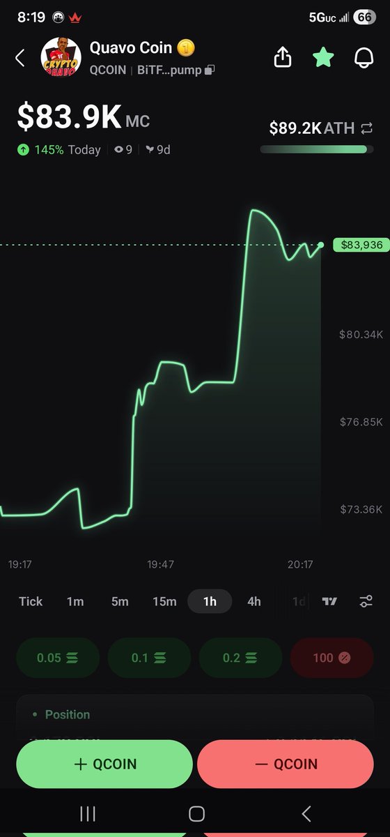 Crypto Cromp tweet media