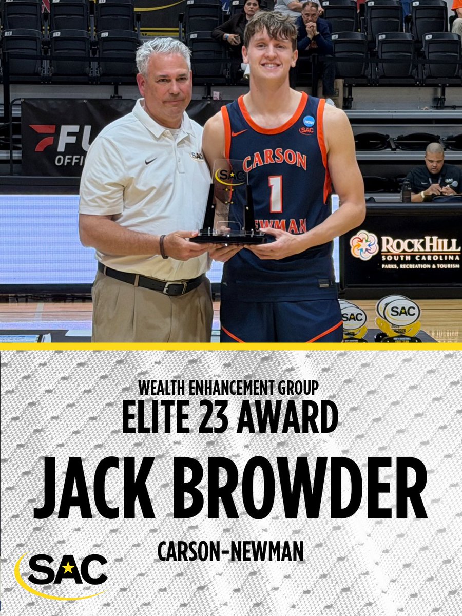 SAC_Athletics's tweet photo. Congratulations to @CN_Eagles Jack Browder for earning his second straight SAC Men's Basketball Elite 23 Award! https://t.co/c5n6IQ74Vp