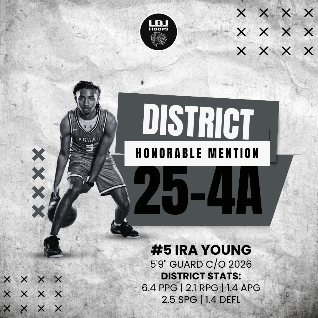 LBJ Jaguars Boys Basketball tweet media