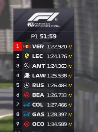 Verstappen News tweet media