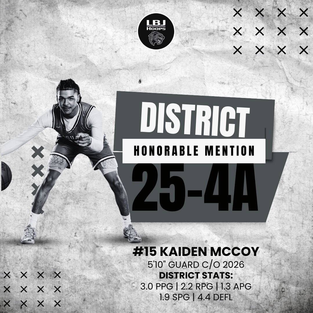 LBJ Jaguars Boys Basketball tweet media