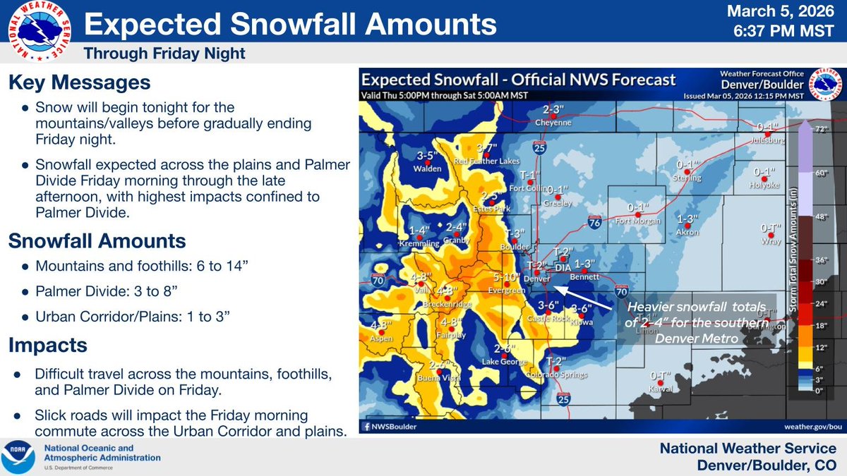 NWS Boulder tweet media