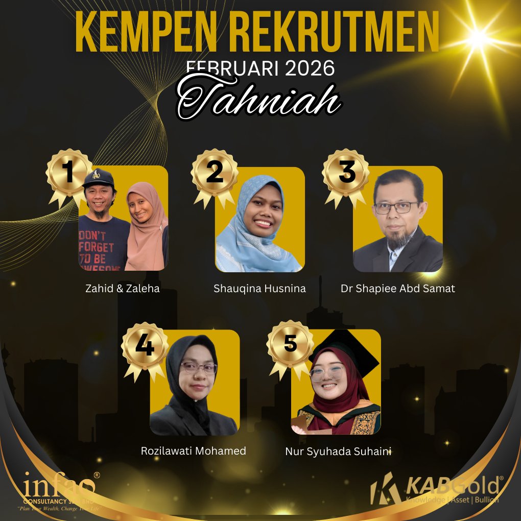 Afyan Mat Rawi, IFP tweet media