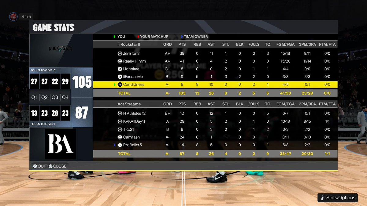 RockStar🏀💫 tweet media