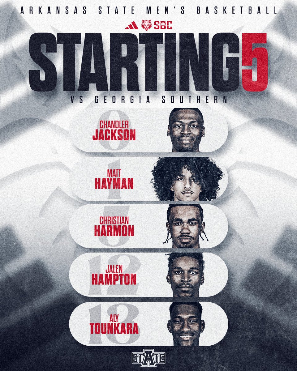 Arkansas State Men’s Basketball tweet media