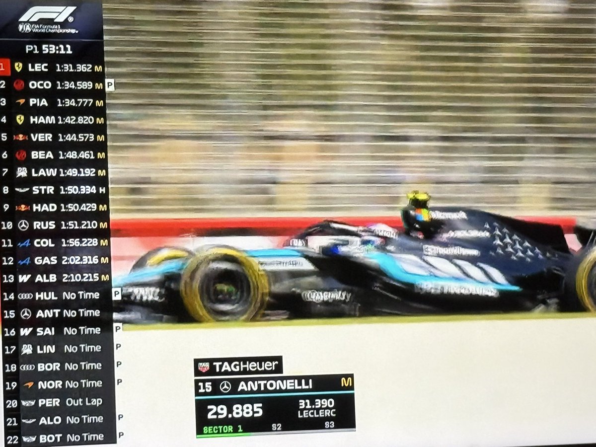 margaretojalvo's tweet image. #AustralianGP  #F1 yyyy empieza la temporada 2026  #Start #FP1  @juadom01 @aldiaconmariac @TierrasyGanados