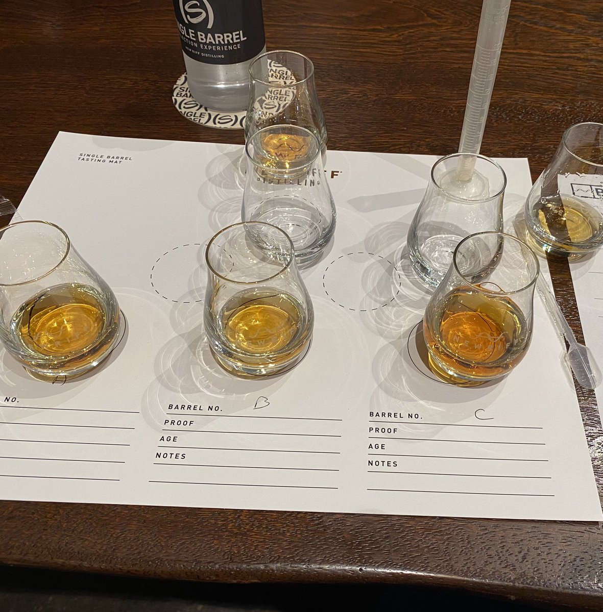Skullet_Designs's tweet photo. Great rye barrel blending @NewRiff 
Well done, well worth the visit.   

Blended a great rye bottle. https://t.co/1AIGcg084f