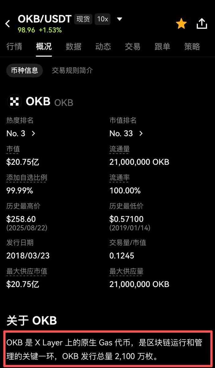 one_snowball's tweet photo. 我不是为 @wangduanniao 短鸟老师泼冷水，也不是为了抹黑OKX和 $OKB

➡️但是我想说一个事实：昨晚的拉升只能算情绪面的反弹，不具有长期价值

收手吧，短鸟老师，这是最后的逃命机会

1️⃣假设OKX和OKX交易所属于强相关的关系的话，为什么即使拉升后

OKB也只有25亿，现在是20亿，跟OKX交易所股权市值差距有10倍以上

谁家强关联的差距能这么大？

这么大只能说明没啥关联

2️⃣根据OKX之前官推说法和OKB目前代币介绍页面显示，OKB是X Layer原生Gas代币，是其关键一环

怎么理解：

就是徐老板将OKX和OKB剥离了

OKX起飞了，接受纽交所投资，未来可能上市，估值250亿美金

OKB去公链了

用个比喻：
OKX把OKB这个儿子过继给X layer了，自己有一个新儿子是OKX股票

这么说吧，自古以来，过继出去的儿子还没有能继承老爹家产的

3️⃣目前美股没有一个同时有股票 + 原生代币的公司可以参考

没事，港股有，有一定参考的价值

Hashkey的代币HSK可不是单纯的链代币，而是用于全球业务场景的代币（包含交易所场景）

其上市港股的部分也是母公司部分

不说细节，也肯定HSK和港股上市的Hashkey是强关联

现在上市的Hashkey流通市值是21亿美金

HSK流通市值1760万美金，差距是119倍

🆚这还是强相关的

对于OKX和OKB不强关联的，单纯对标上面这个

OKB的合理市值是2亿美金😂

➡️所以得出结论

昨天晚上的拉升纯粹是情绪面的变化

OKX就算是市值1万亿，对于OKB也啥用没有

OKB主要取决于X layer，而目前这条链什么样子

TVL 2600万，排名公链第60名（大家可以看看这个排名前后都是什么玩意儿）

24小时手续费1.2万美金

活跃地址数是3.7万个，比大家看不上的二层（Arbitrum等都有几十万）都少😂