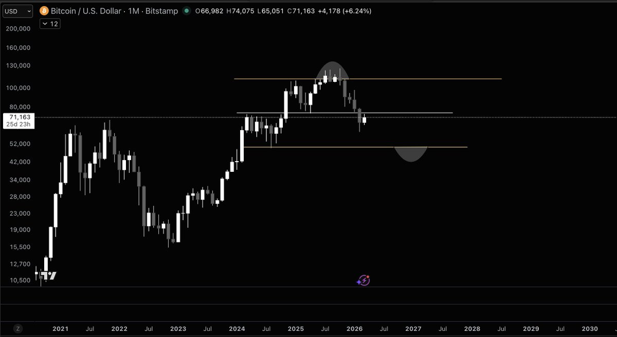 fk kaisaritis 🛸 tweet media