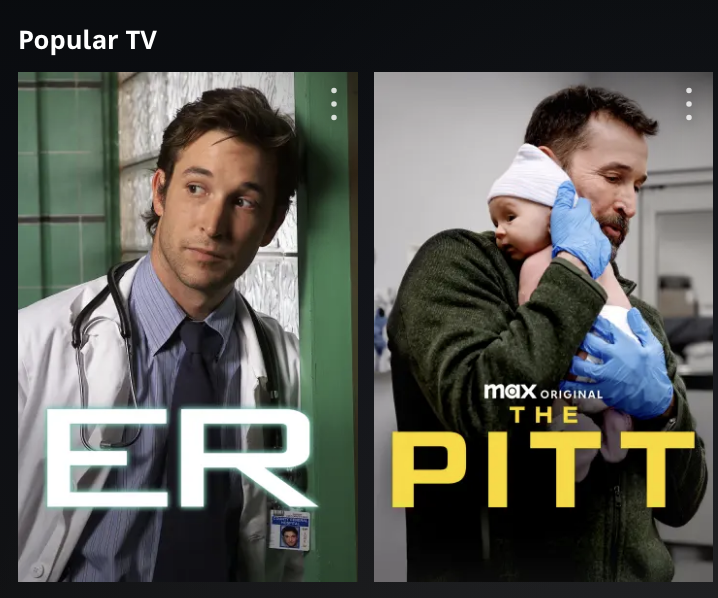 nitsi | in the pitt of succession | s2 spoilers! tweet media