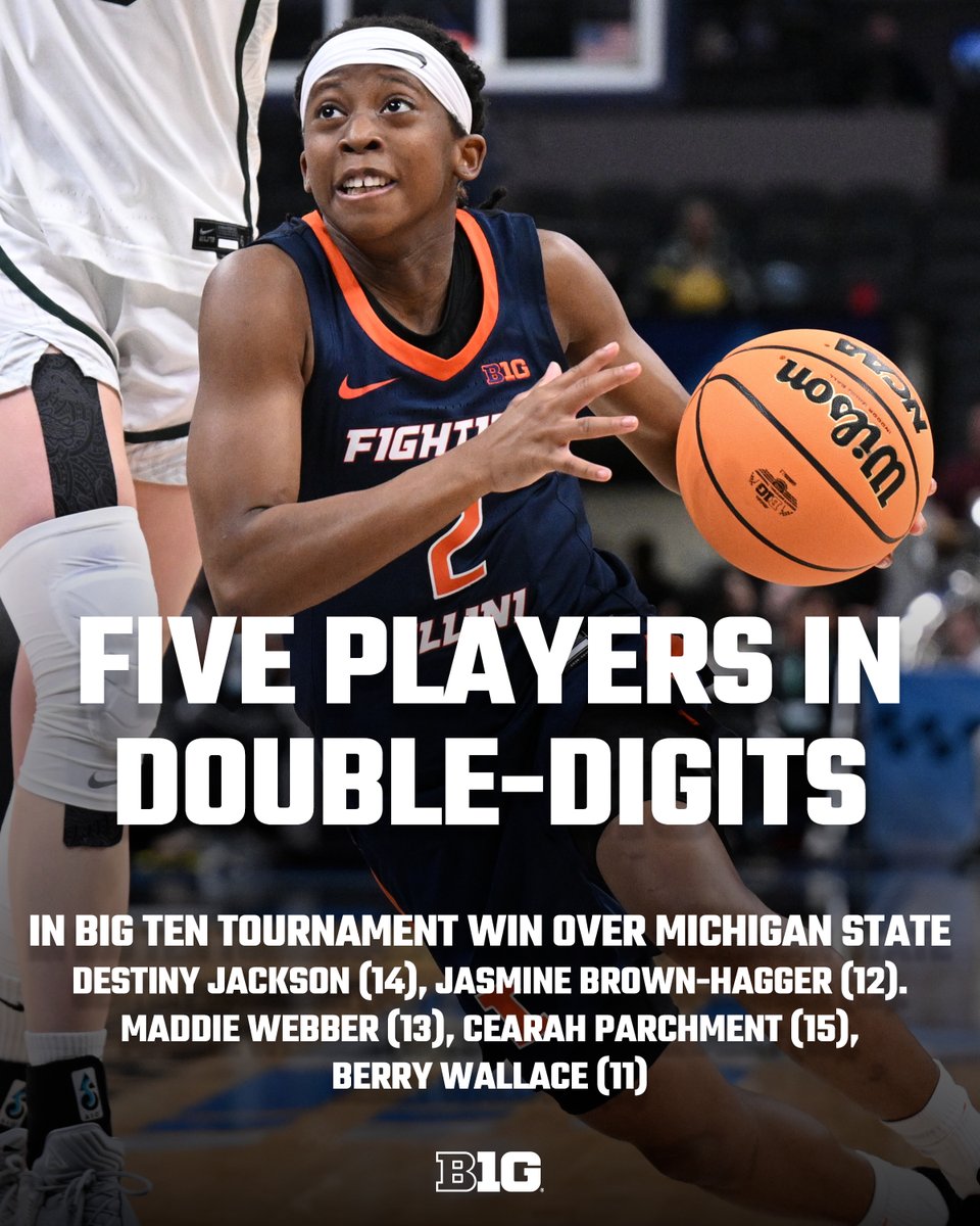 Big Ten Conference tweet media