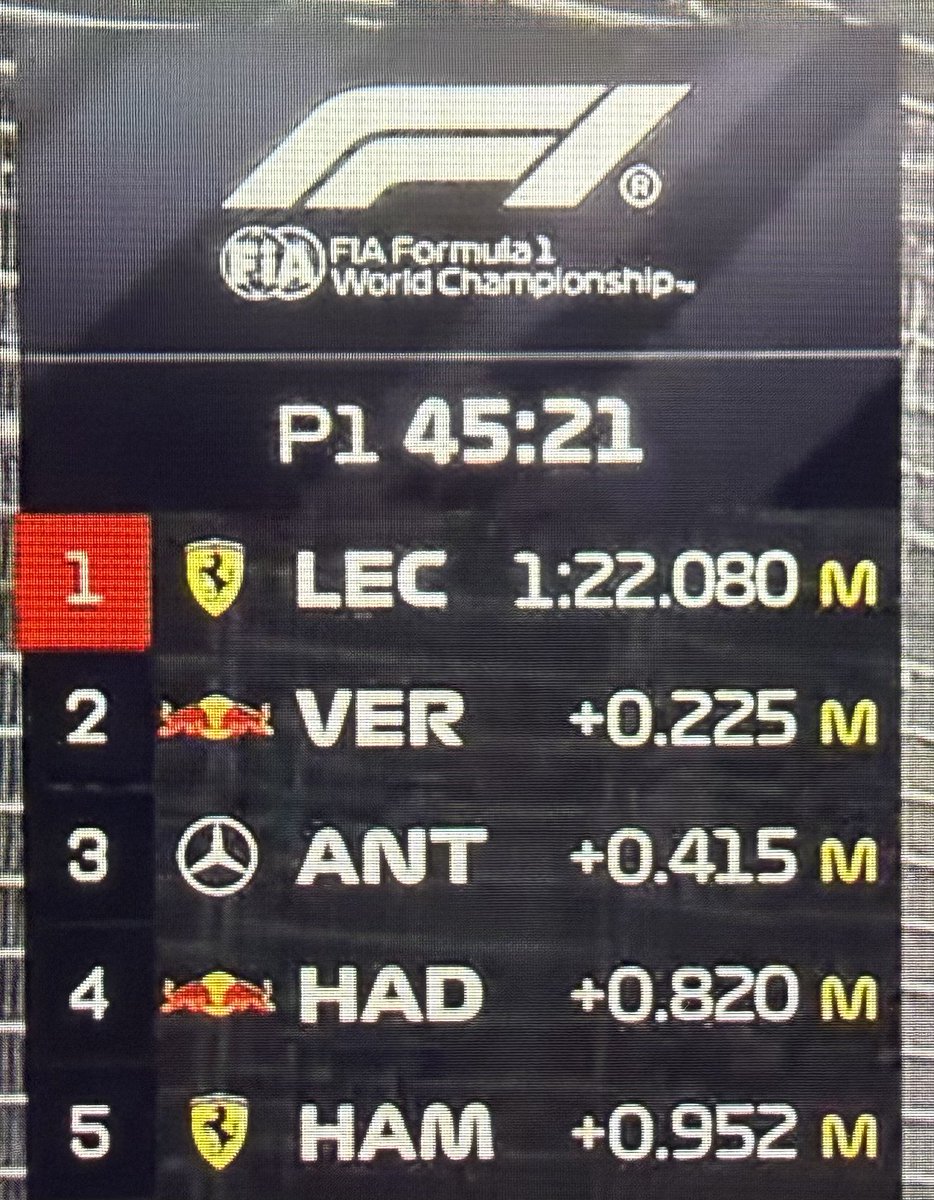 please stay like this for the rest of the season