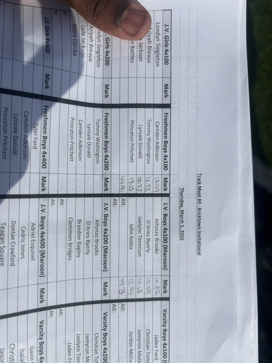 Lynzale Reako Donald tweet media