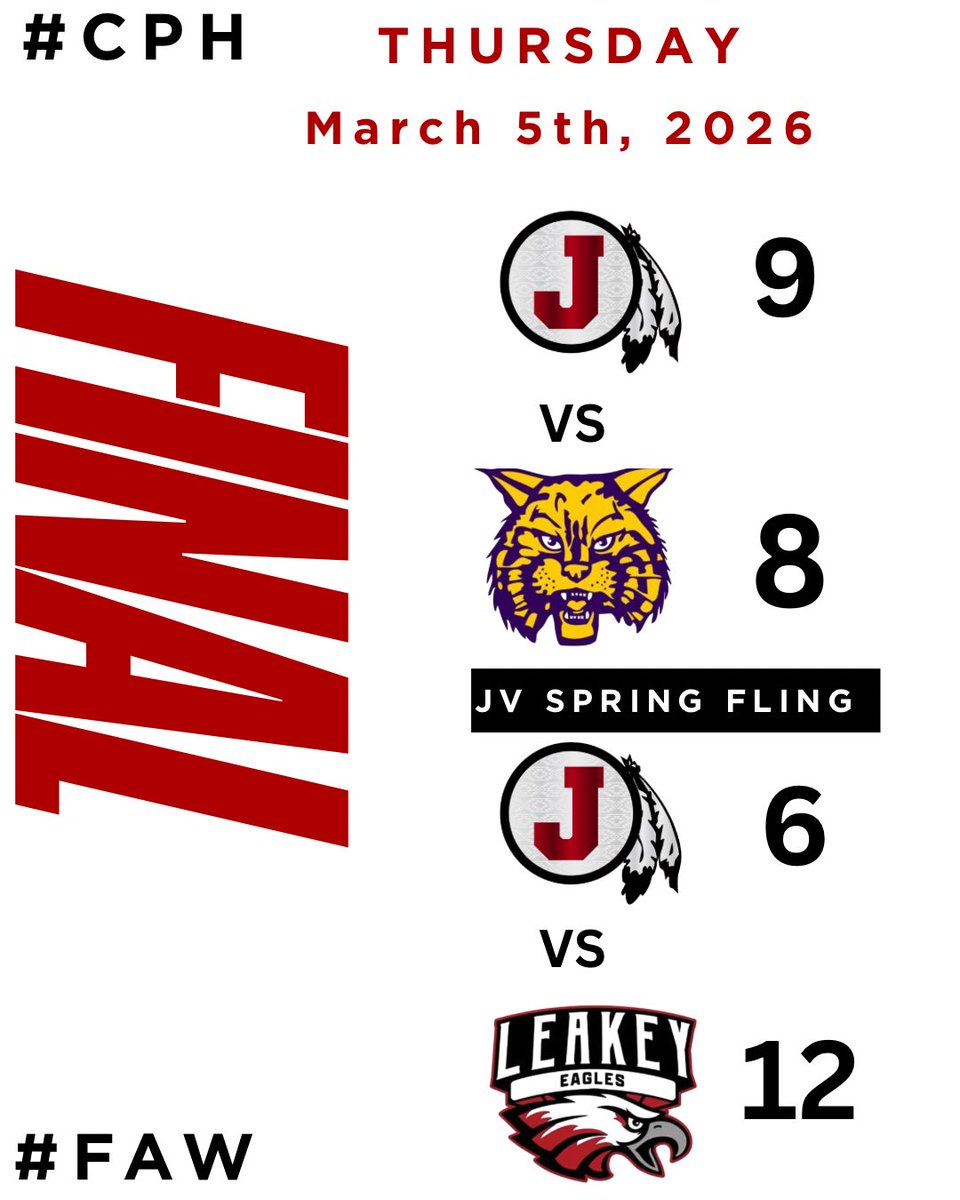 Jourdanton Squaws Softball tweet media