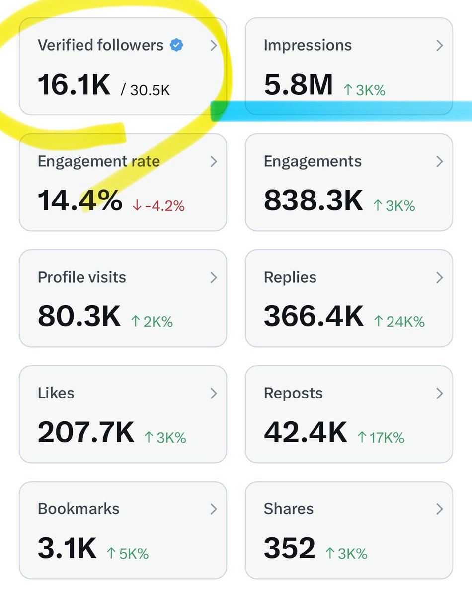 Joe Crypto tweet media