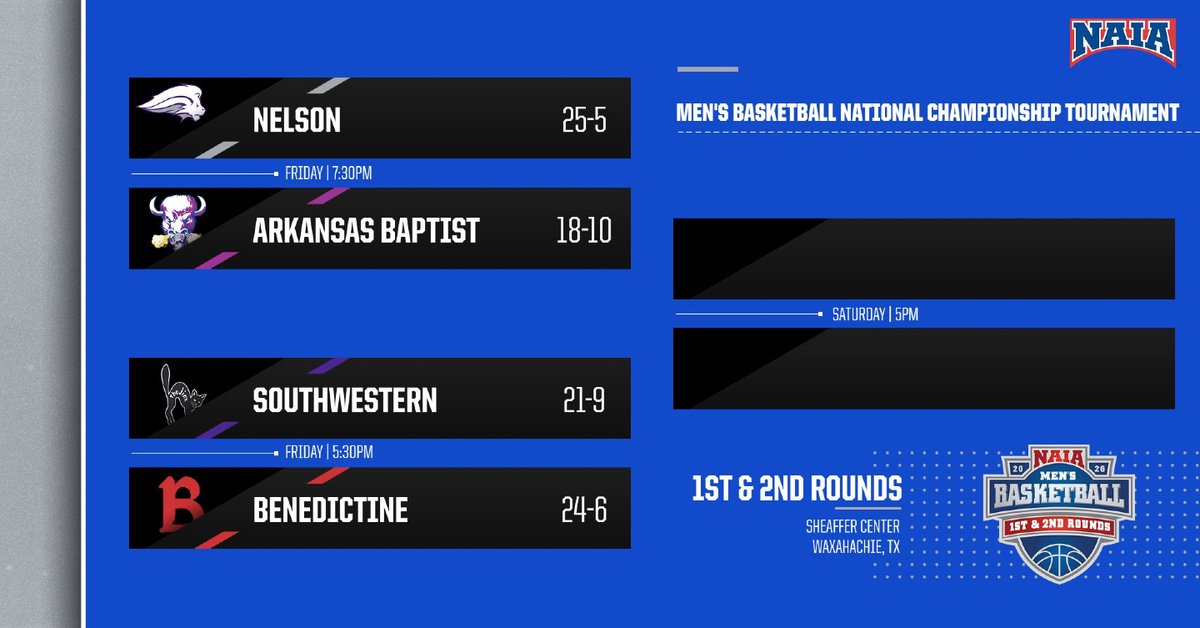 Nelson University Sports Network tweet media