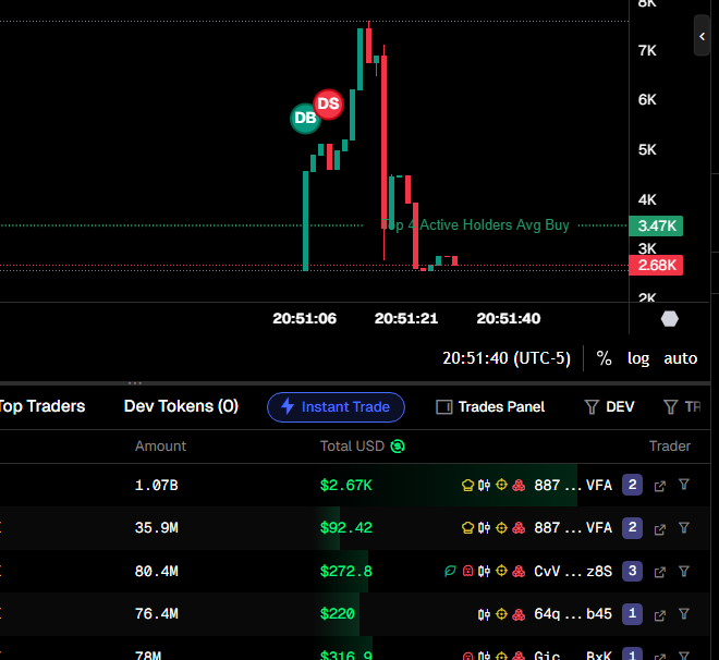 this is how every new pair spawns right now btw

insta bundle --> insta drill zero